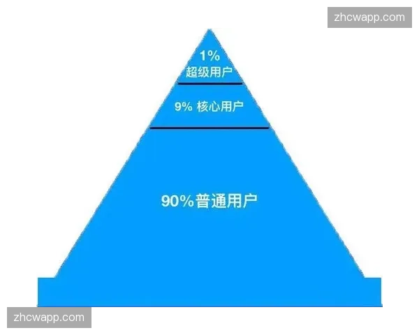 运动员生理流数据实时接入评论系统，专业解读深度大幅延展